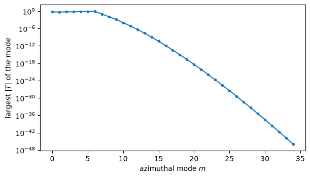 ../_images/39c161fa75ec5bfa01c4637c0fd66e21c6545a37d497c5d03dd0e95437ddc01f.png
