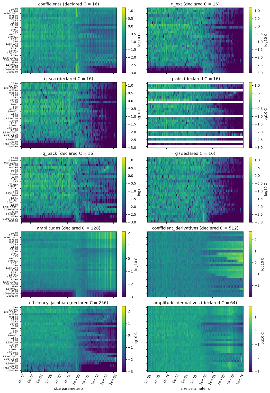 ../_images/7854339c88f9337f45b3fced3ff9e2c1cf815feb1b50dd62d4553b85c86da800.png